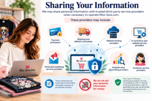 sharing your information