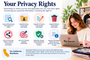 your privacy rights